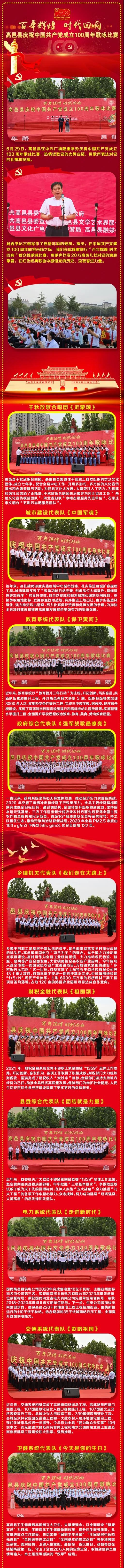 高邑县举办庆祝中国共产党成立100周年歌咏比赛：PG电子平台